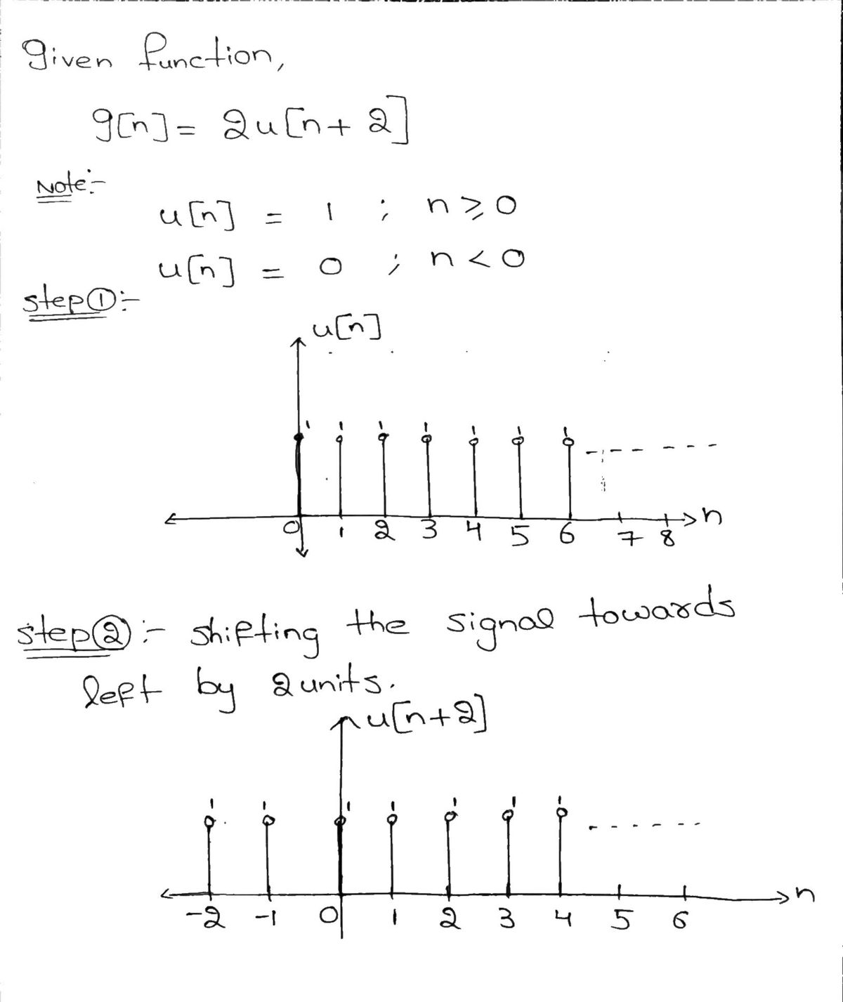 Electrical Engineering homework question answer, step 1, image 1